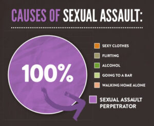 sexual assault myths