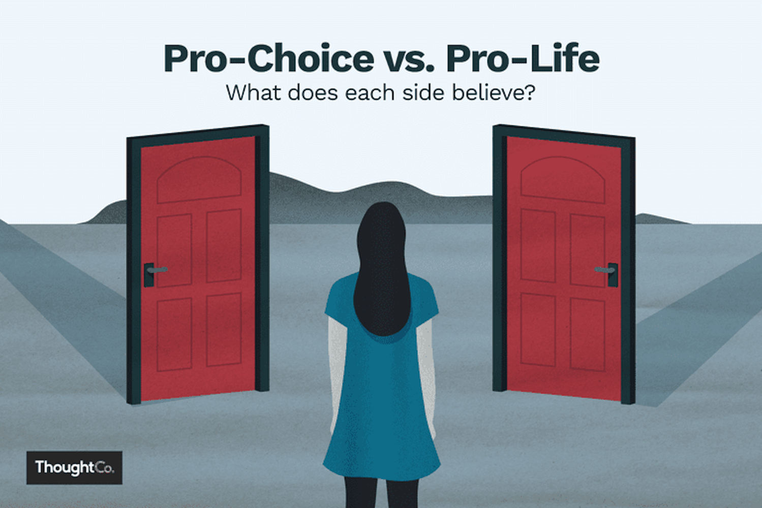 Pro Life vs Pro Choice