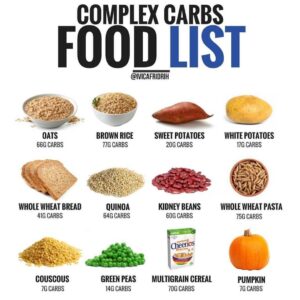 complex carbs healthy food